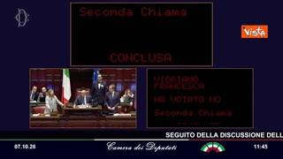 Legge elettorale, il Governo incassa la terza fiducia con 228 sì, 144 no e 3 astenuti