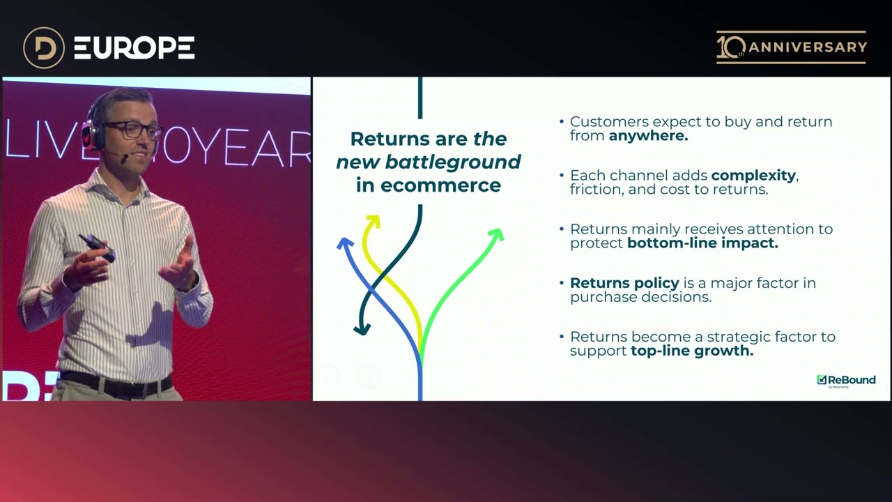 Returns Reinvented: Rebound's Blueprint for Social Commerce Success