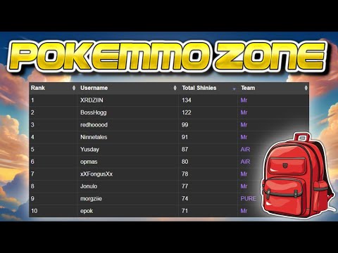 Pokemmo Reddit