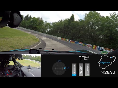 Onboard Lap - Porsche Taycan Sets a Record at the Nürburgring-Nordschleife