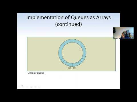 Queue Array Implementation Data Structure and Algorithm