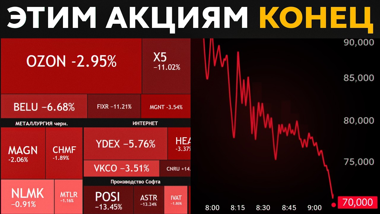Срочно ПРОДАЙТЕ эти акции! Российский рынок на грани обвала?