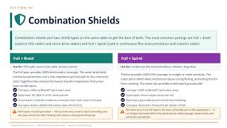 Wire & Cable Fundamentals Types of Cable Shielding