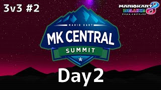 【大会】MKCentral SUMMIT 3v3#2 運営配信【マリオカート8DX】