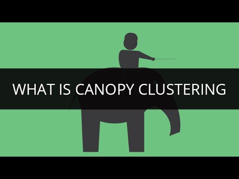 What is Canopy Clustering | Canopy Clustering in Mahout | Mahout Clustering Tutorial | Edureka