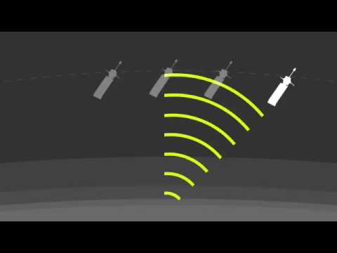 Why a Personal Locator Beacon - Part 1