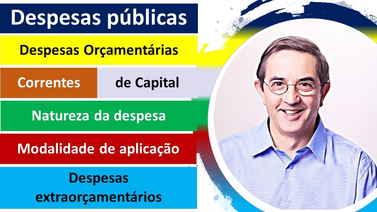 Despesas Públicas. Despesas orçamentárias e extraorçamentárias. Despesas correntes e de capital.