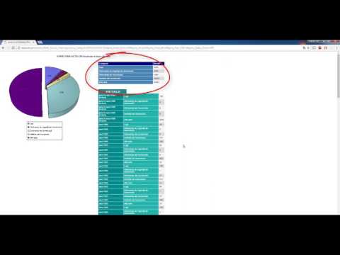 Tutoriale Juridice: Cum Găsim Gratuit Legislația Pe Internet