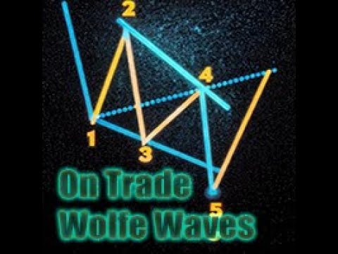 Video ON Trade Wolf Waves Patterns
