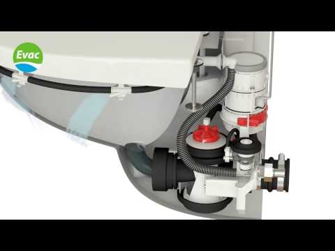 Evac Vacuum Toilet 910
