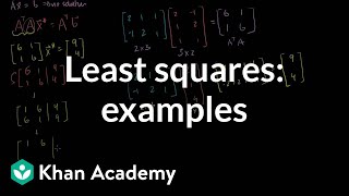 Linear Algebra: Least Squares Examples