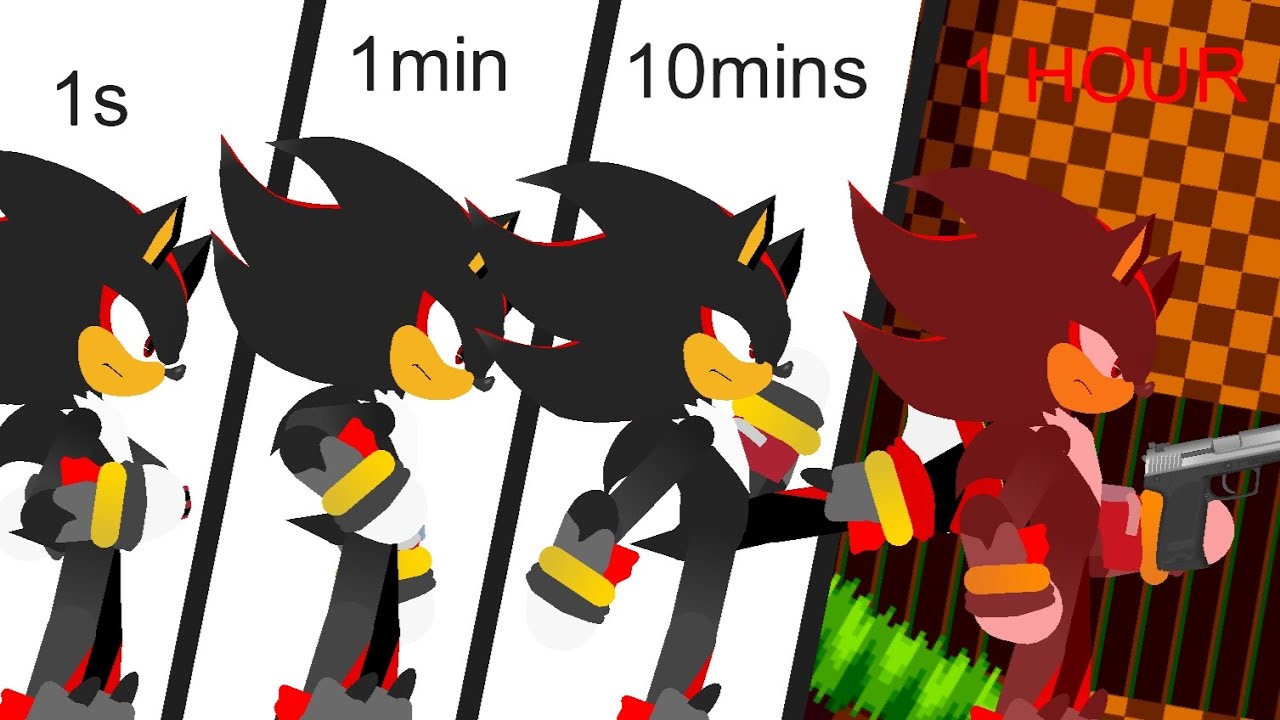 Making a sonic sprite animation in 10s to 1h in StickNodes