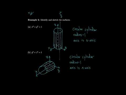 Calculus 12.6 Cylinders and Quadric Surfaces