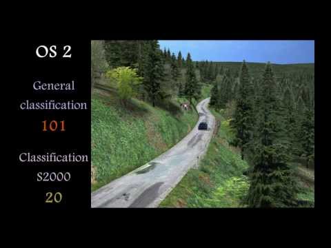 WRSMP Rajd Karkonoski