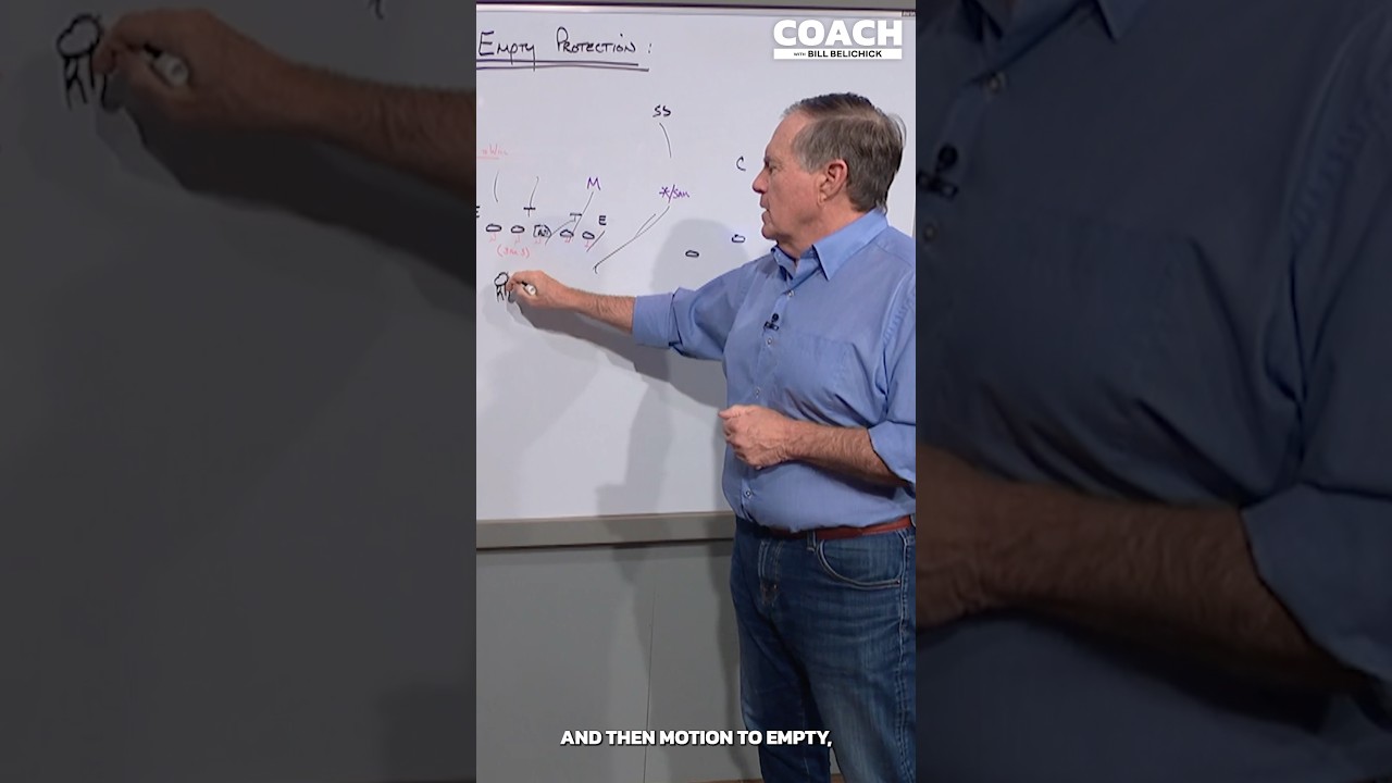 Bill Belichick on the challenges of empty formation protection schemes