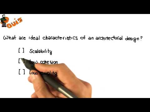 Lesson Overview Georgia Tech Software Development Process