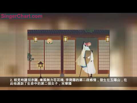 含煙惹霧每依依 萬緒千條拂落暉 為報行人休盡折 半留相送半迎歸