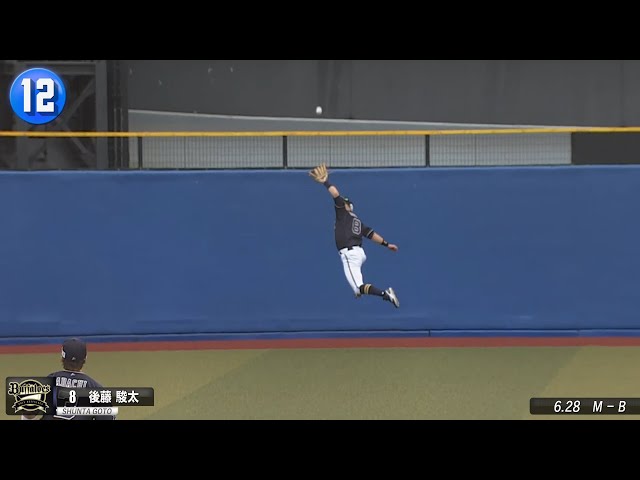 【2020】WEEKLY BEST PLAYS 20 #2（6/23〜6/28）先週の試合から20のベストプレーを配信!!