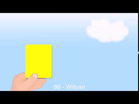 20.02.2017: Maritimo - Nacional (0 - 0)