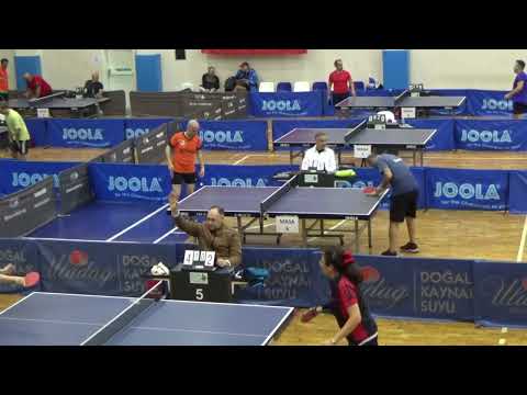 Temel Gökkaya -  Suat Uğurlu