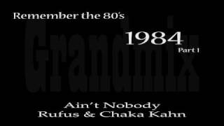 Remember the 80's: 1984 part 1