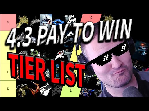 4.3 TEAM & DUEL TIER LIST!