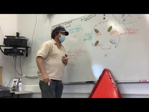 Lifts, Headers, Puffs and Lulls