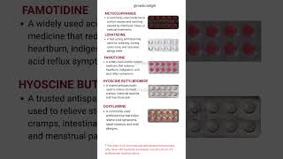 5 Common medicines and Their uses