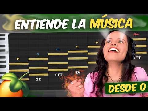 En 20 minutos te resumo AÑOS de Teoría Musical – La mejor guía para principiantes 🎯
