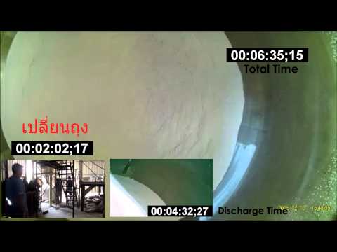 Discharge Capacity Test of Matcon