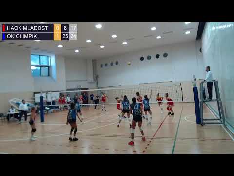 16.10.2021., PH ML. KADETKINJE, ČETVRTFINALE, HAOK MLADOST - OK OLIMPIK