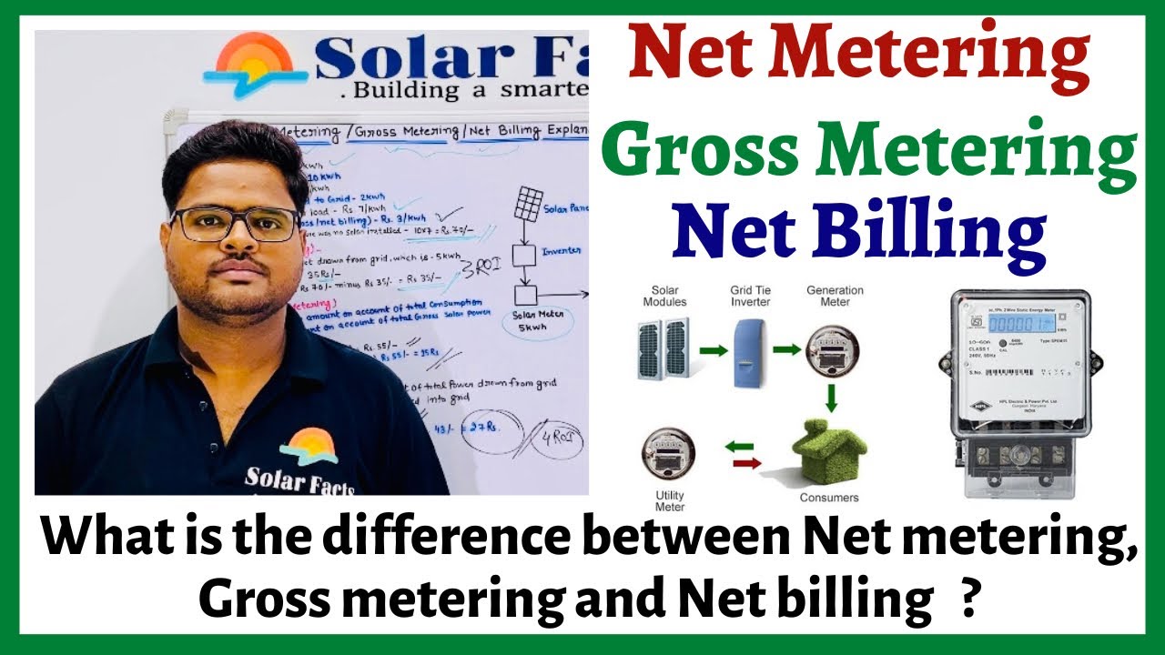 What is the difference between Net metering,Gross metering and Net billing? // Solar Billing method.
