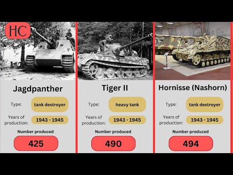 Germany tank production during WW2