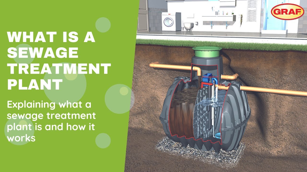 What is a Sewage Treatment Plant