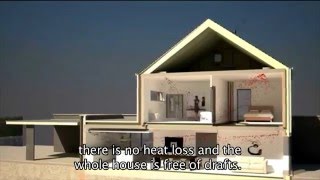 Havalandırma sistemi Mantığı | www.imesamekanik.com