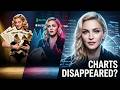Madonna S Chart Dominance Disappeared And Nobody Noticed