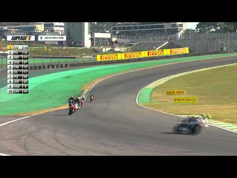 SBK 2016 1ª etapa Interlagos-SP – SuperBike Light 1000cc - Corrida na íntegra