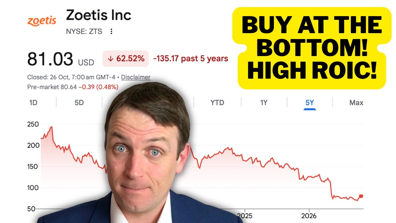 Zoetis ZTS - 15% Yearly Returns For The Next 15 Years?