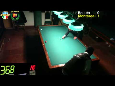 Belluta vs Montereali - Finale & Premi - Gara Interregionale "1° Memorial Ramella" Ladispoli (RM)