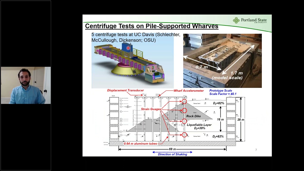 Design of Pile-supported Wharves for Inertial Loads and Liquefaction Lateral Ground Displacements