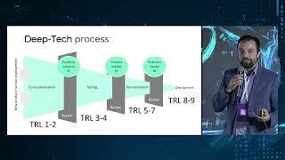 From Lab to Launch: The Brutally Honest Guide to Deep Tech Commercialization