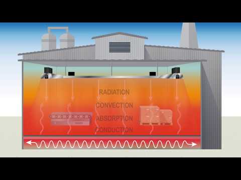 Basics of infrared heating