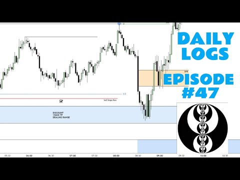 DAILY LOG (EPISODE #47) ICT-CONCEPTS