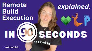 Remote Build Execution (RBE), Remote Execution API / Protocol Explaine
