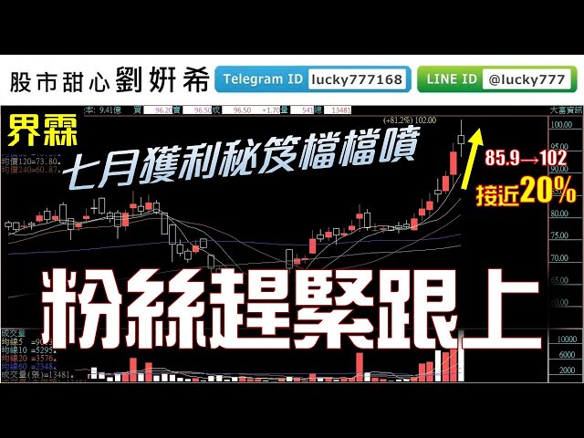 0625廣播題目【股市甜心　劉&#23032;希】界霖連創高，《七月獲利秘笈》好股檔檔噴，粉絲趕緊跟上