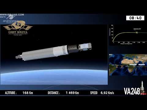 LiveStream Launch: Ariane 5 VA248