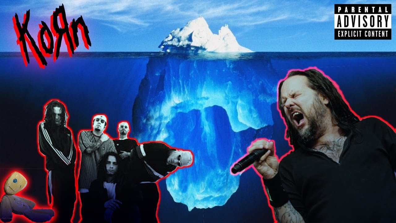 O ICEBERG DO KORN