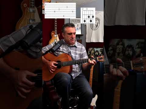 Dear Prudence - Across The Universe