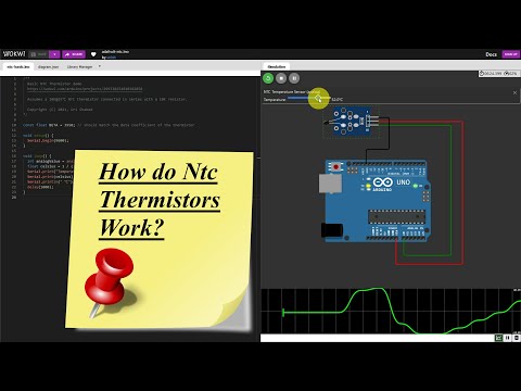 How do NTC thermistors work