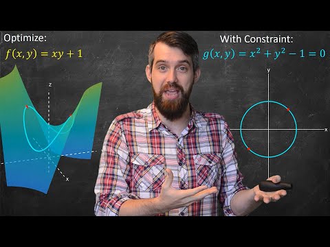 Lagrange Multipliers | Geometric Meaning & Full Example